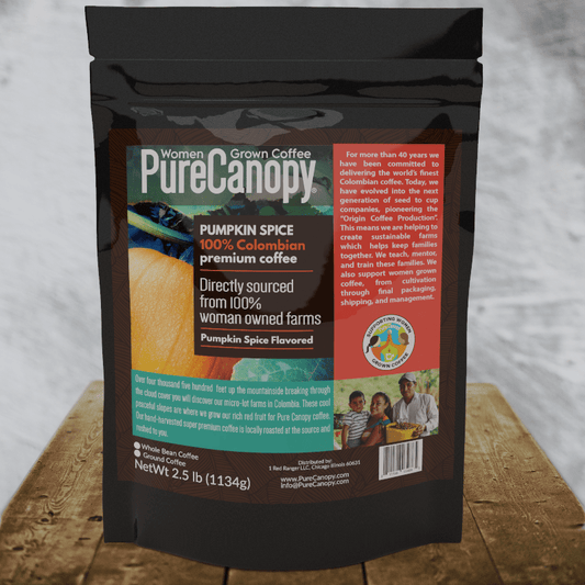 Spiced Pumpkin Coffee